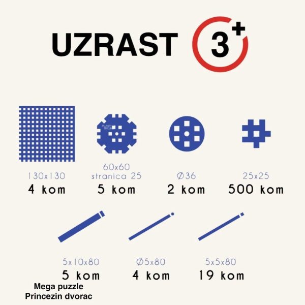 puzzle, edukativne igračke, princezin dvorac, mega puzzle