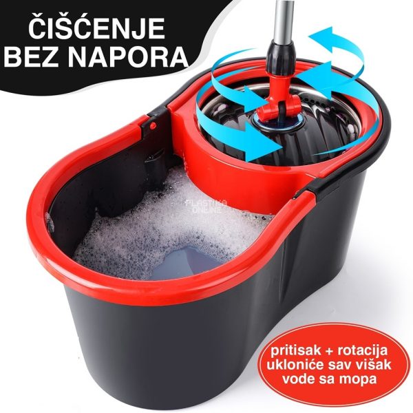 Spin Mop džoger , spin mop rotirajuci džoger, spin mop dzoger, rotirajuci dzoger, proff mop set