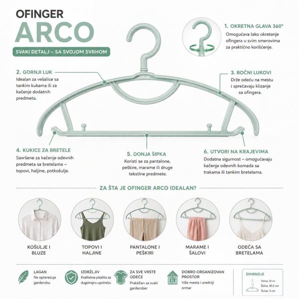 Ofinger arco, plastični ofinger, okretni ofinger