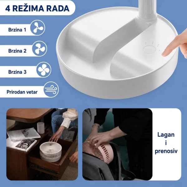 ventilator, prenosni ventilator, punjivi ventilator