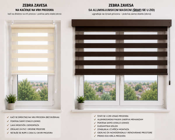 zebra zavese bez busenja ili zebra zavese sa maskom