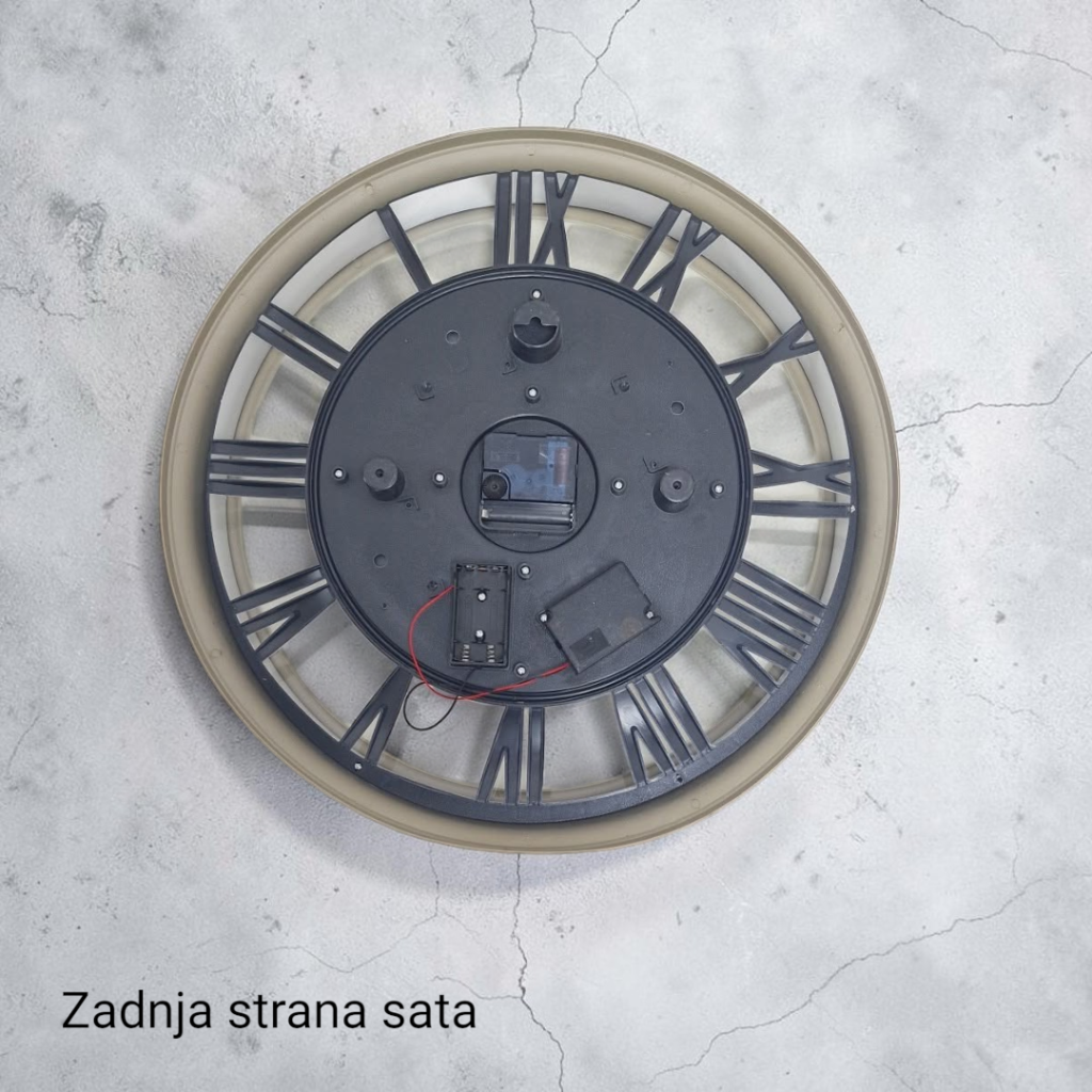 zadnja strana sata sa rimskim brojevima